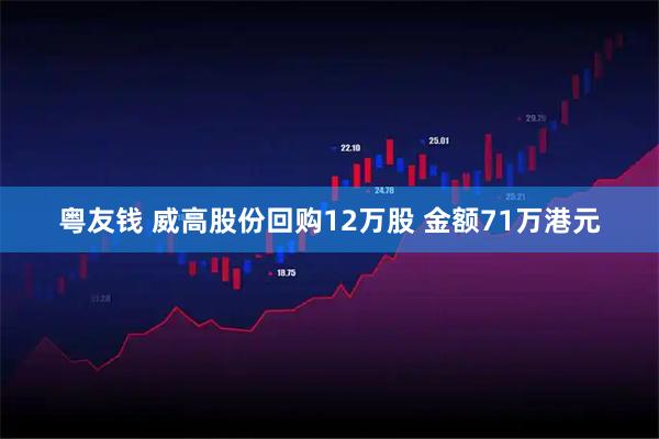 粤友钱 威高股份回购12万股 金额71万港元