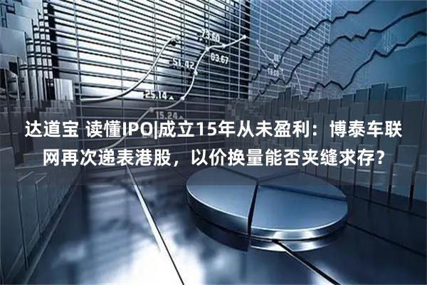 达道宝 读懂IPO|成立15年从未盈利：博泰车联网再次递表港股，以价换量能否夹缝求存？